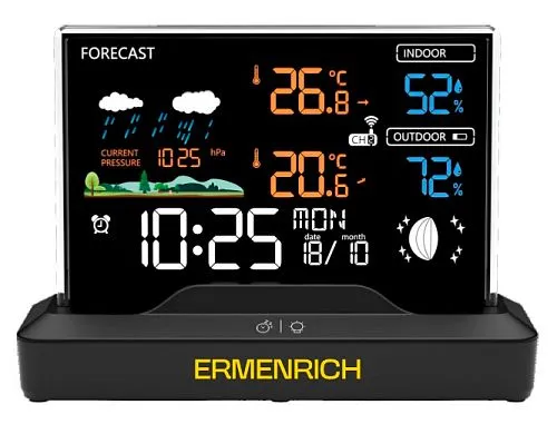 фотография Метеорологична станция Ermenrich Report WR40, изображение 1
